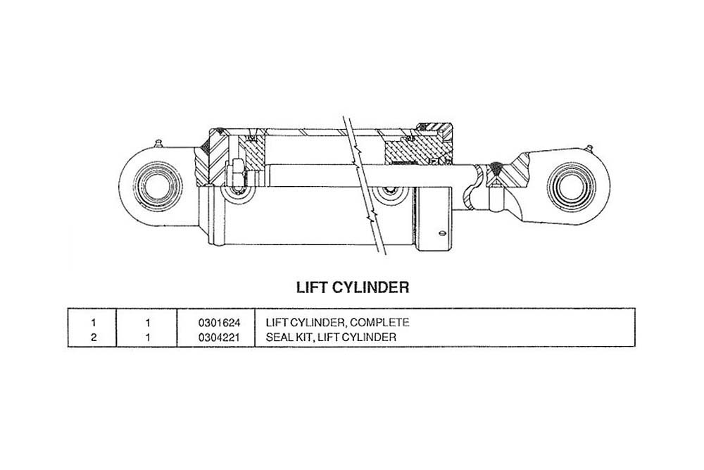 Miller Lift Cylinder Seal Kit Century Formula II