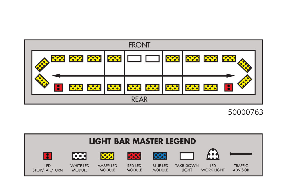 How To Wire A Whelen Light Bar | Americanwarmoms.org