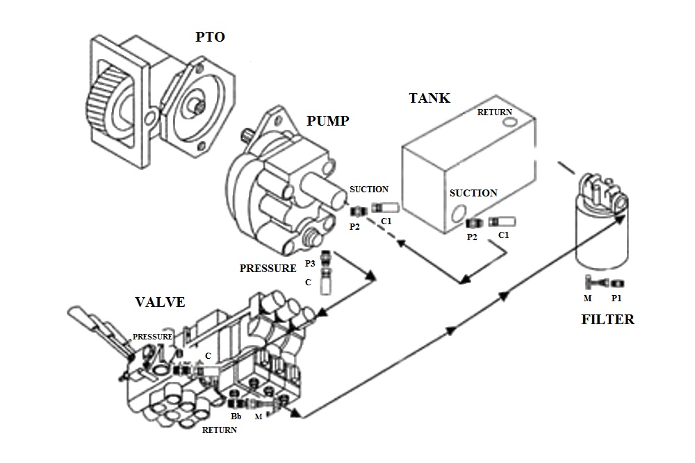 Manual/Electric Valve Body