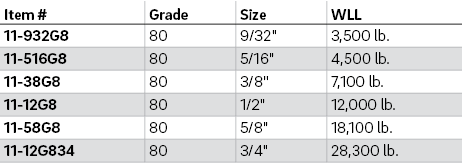 B/A Products G80 Bulk Chain