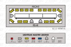 Ecco Light Bar Wiring Diagram 21 Series - Database - Wiring Diagram Sample