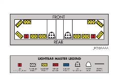 Whelen Towman S Justice Low Profile Light Bars