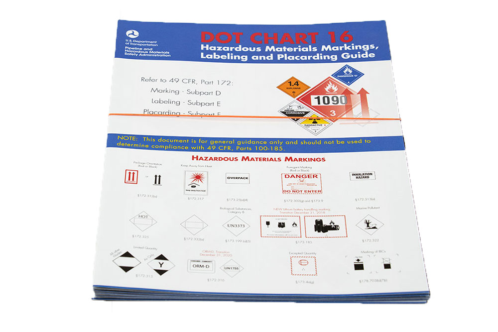 Federal Motor Carrier Safety Regulations Pocketbook Receipt