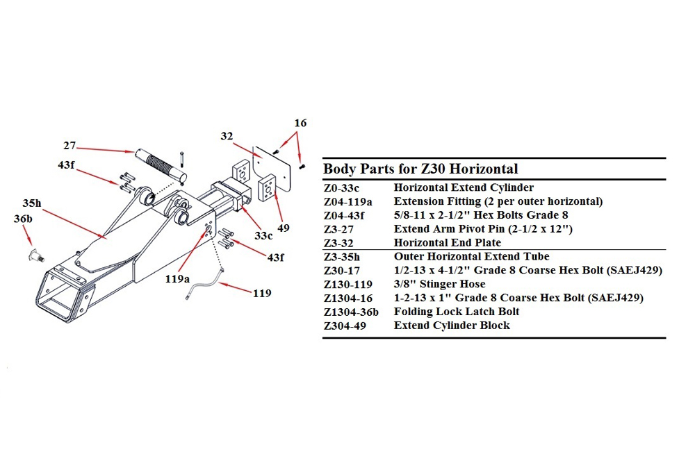 Zacklift Extend Arm Pivot Pin 2 1/2" x 12"